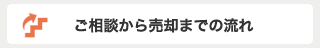 ご相談から売却までの流れ