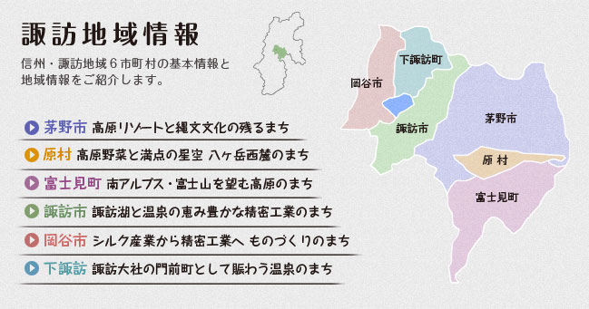 諏訪地域情報マップ