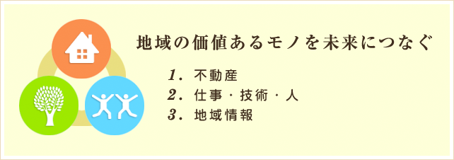 地域の価値あるモノを未来につなぐ